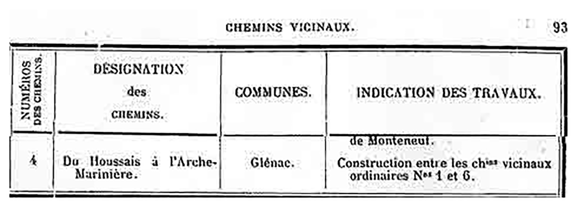 Achèvement du chemin no 4 du Houssaye - Histoire de Glénac Achèvement du chemin no 4 du Houssaye -