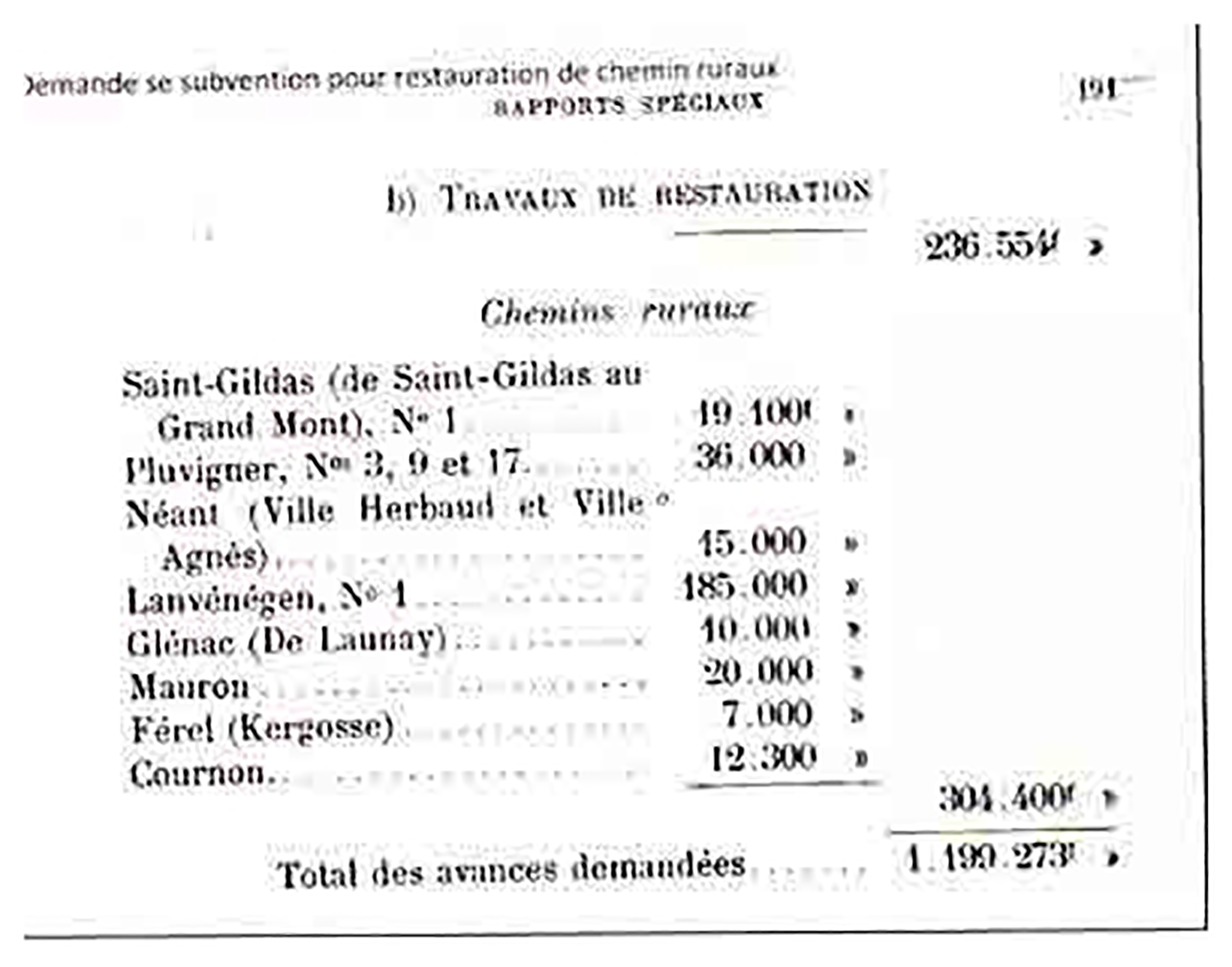 Chemin à Launay - Histoire de Glénac Chemin à Launay -